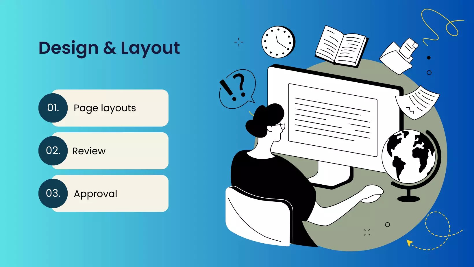 Website development process step 3 — Design: creating website visuals, UI and UX layouts, and aesthetic branding elements.
